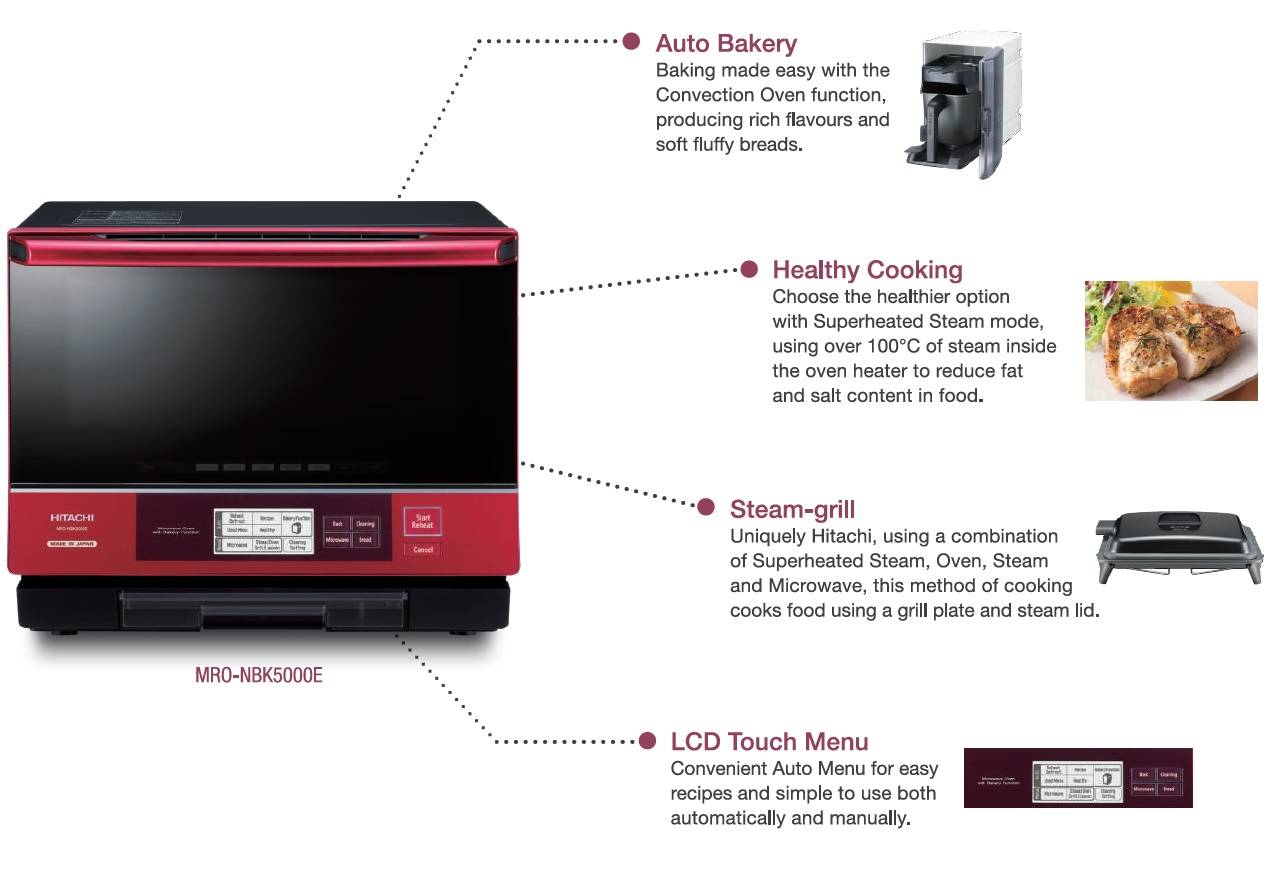 Hitachi MRONBK5000E Made In Japan Steam Microwave Oven 33L (Red)