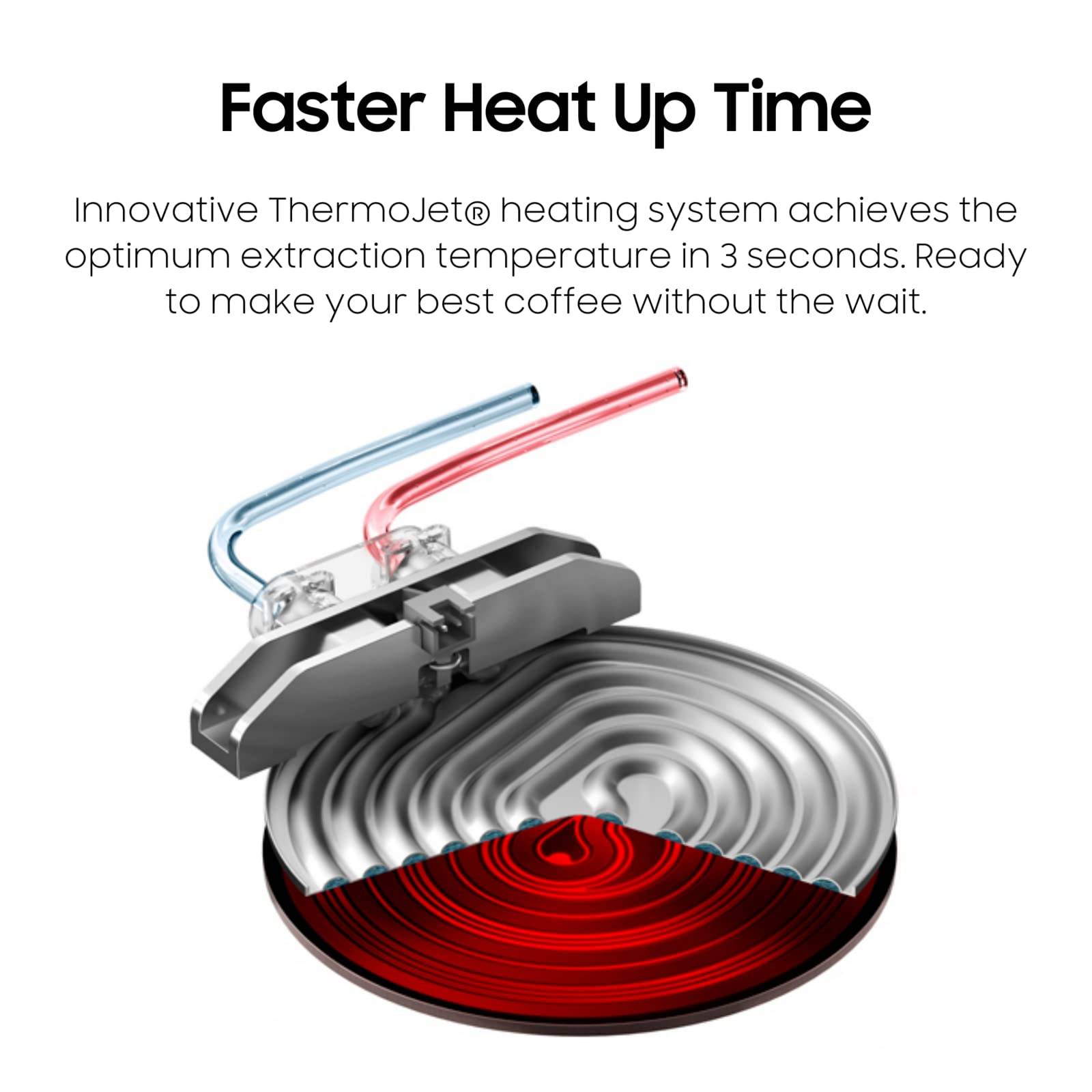 Breville BES880BST Barista Touch Espresso Coffee Machine (Black