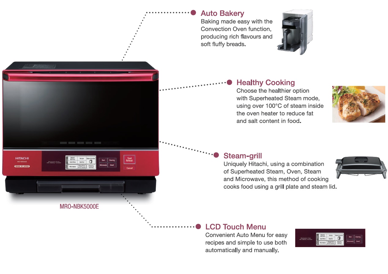 Hitachi MRONBK5000E Made In Japan Steam Microwave Oven 33L (Red)